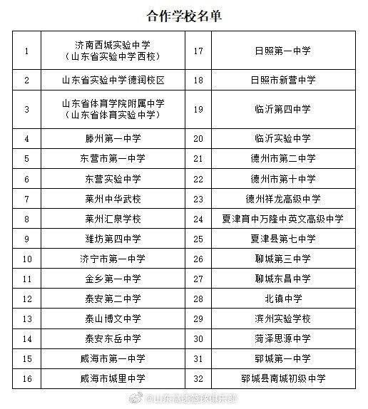哪里可以找到关于篮球心理训练的资源_1